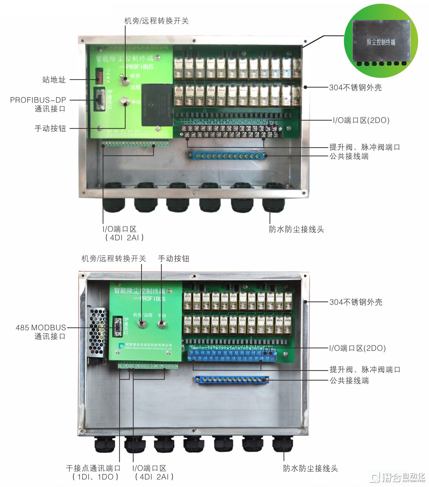 分布式室控制終端