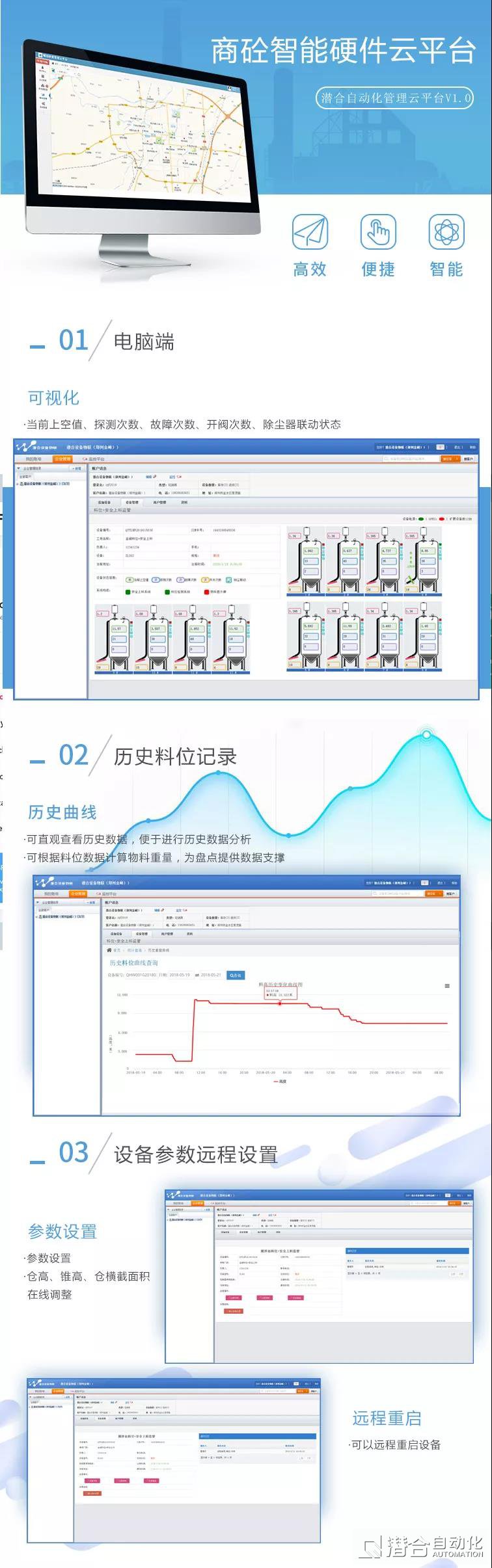 商砼站智能硬件物聯網