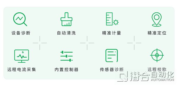 01 精準定位      02 遠程校稱 03 精準計量   04 傳感器診斷 05 自動清洗     06 內置控制器 07 設備診斷   08 遠程電流采集