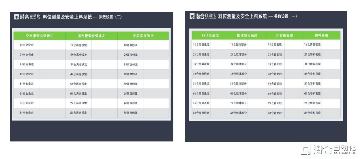 智慧的料倉(cāng)