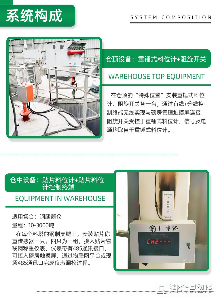 混凝土攪拌站安保智能系統貼片料位計